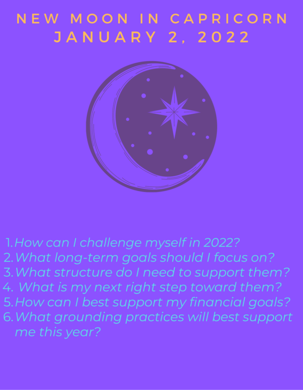 Tarot Spread for the New Moon in Capricorn 1-2-2022 – Toni Maddi